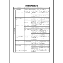 日常点検の実施方法44 LibreOffice