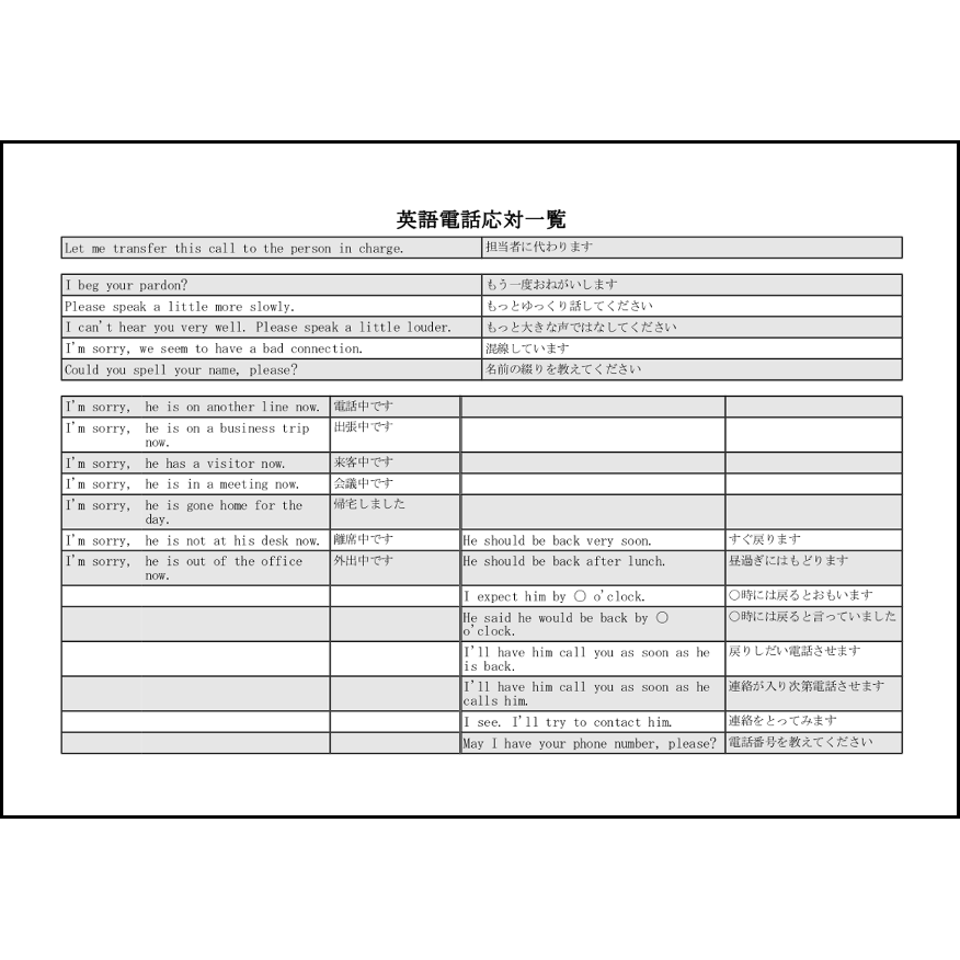英語電話応対一覧1
