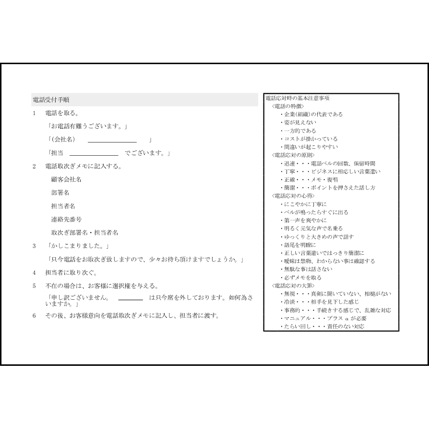 電話受付手順4