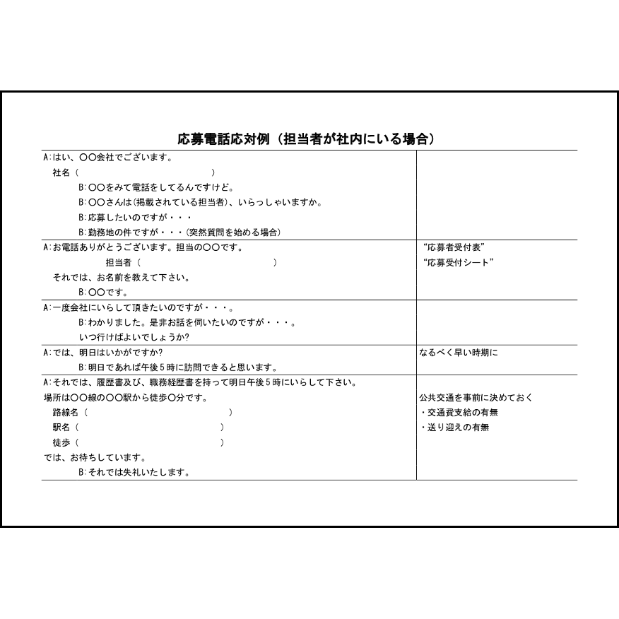 応募電話応対例(担当者が社内にいる場合)7