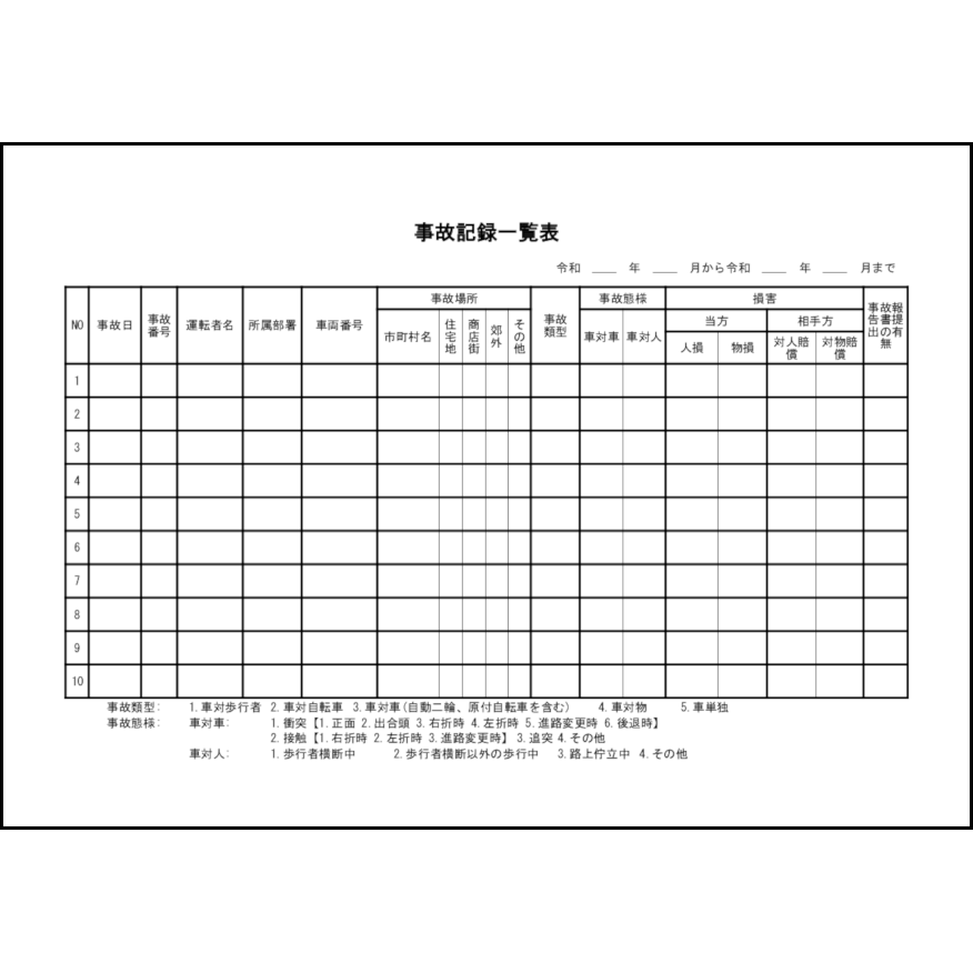 事故記録一覧表16 LibreOffice