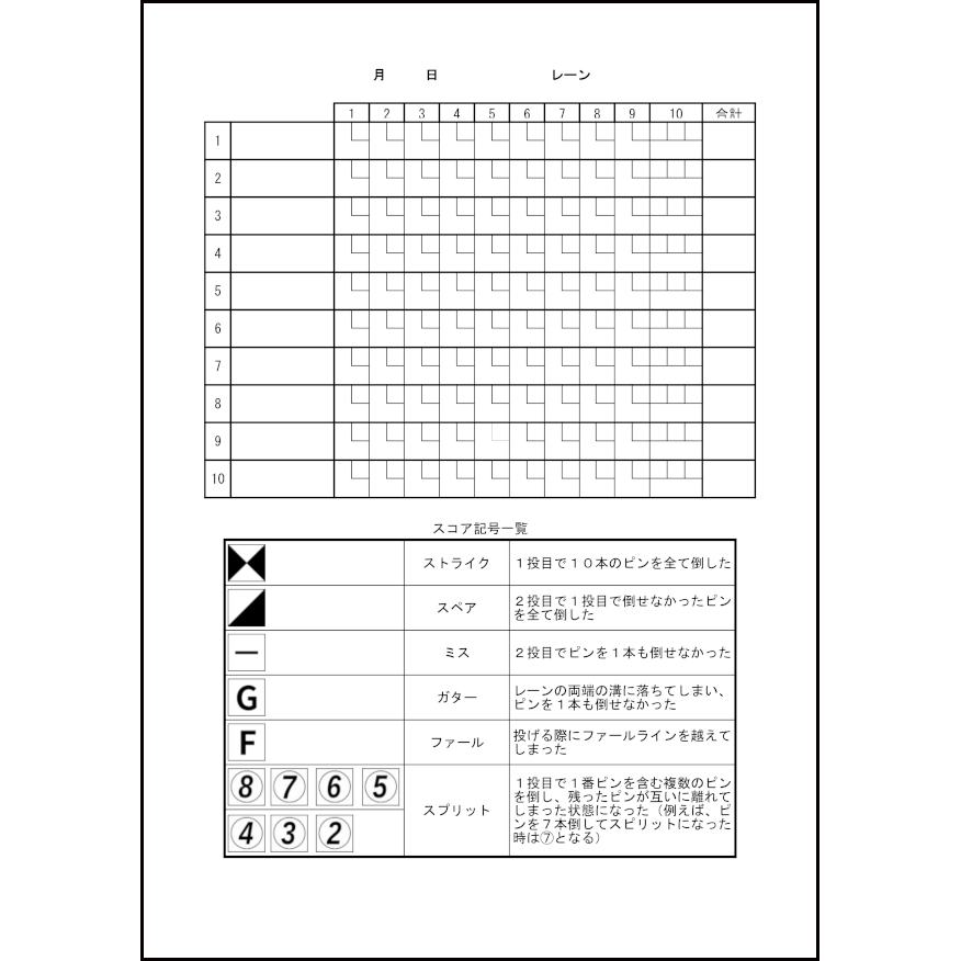 ボウリングスコアシート4 LibreOffice
