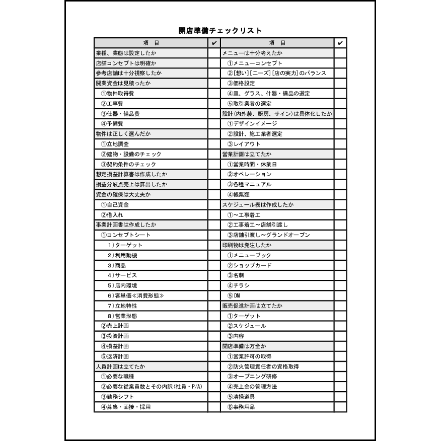 開店準備チェックリスト22