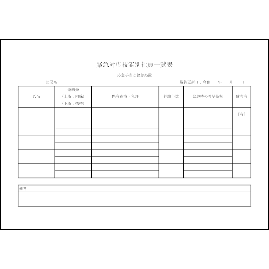 緊急対応技能別社員一覧表4