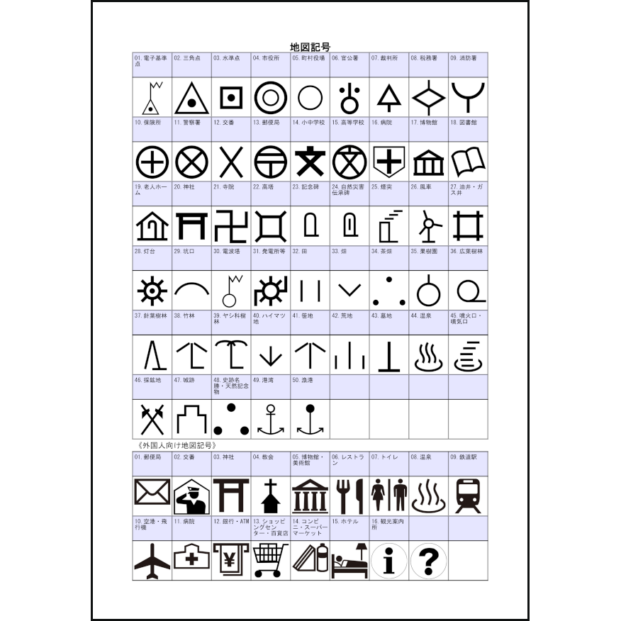 地図記号3 LibreOffice